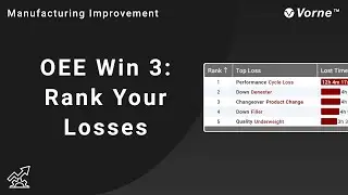 OEE Quick Win #3: Rank Your Losses