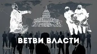 Ветви власти