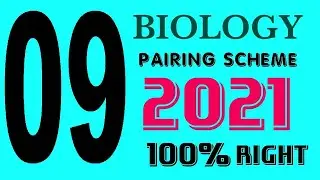 BIOLOGY CLASS 9 PAPER SCHEME 2021, PAIRING SCHEME 9TH BIOLOGY, PAPER PATTERN BIOLOGY, GS Academy