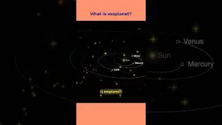 What is exoplanet? #fact #facts #short #shorts #galaxy