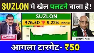 suzlon energy latest news, suzlon energy latest news today, suzlon energy share latest news roday