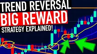 Trend Reversal Trading Strategy Techniques & Tips | Stocks & Crypto Markets 🚀📚
