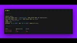 Use of Max, Case, Between in MySQL Query By Example