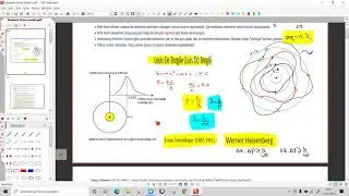 MODERN ATOM MODELİ VE BÜYÜK PATLAMA