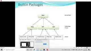 043 Packages in Java