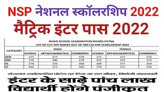bihar board scholarship 2022 #nsp
