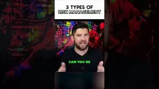 Use This 3 Step System To Master The Most Important Part Of Your Trading (RISK MANAGEMENT)