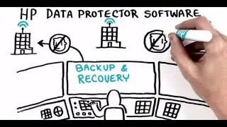 Introduce HPE Data Protector backup and recovery solution