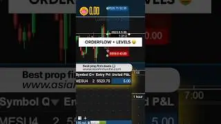 6.26.24 🔴 Live Daytrading Future #scalping #nq #es #futures #daytrading #livetrading