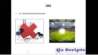 Core Java Topic - 2: API, JDK, JRE and JVM