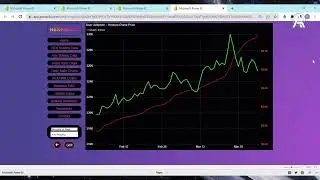 HEX Decoded: AXIS Alive Explores Price Action vs. Wallet Growth in the Hex Ecosystem | Hexfire.io