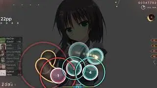 osu! Progress #6 (Mako no Nichijou)
