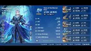 Spiral Abyss 4.8 - C6R1 Neuvillette Hypercarry | Genshin Impact