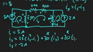 08 Mesh analysis