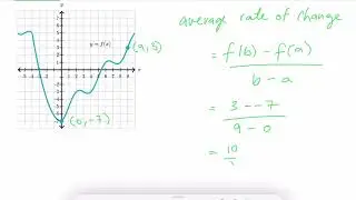 1.1 Average and instantaneous rate of change