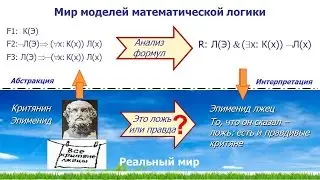 Разница между тестированием и верификацией