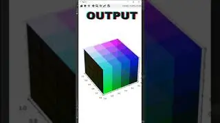Rotating 3D parametric cube using python | parametric cube using Python | World of Python 