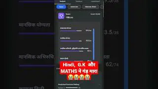 #uppolice #rojgarwithankit #viral #army #motivation #sscgd #upsc #upscmotivation #uppoliceconstable