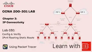 CCNA 200-301 Lab | Chapter 3 IP Connectivity | Lab 030 Config & Verify IPv4 Floating Static Route