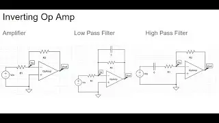 Op Amp Low Pass and High Pass Filter