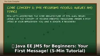 🚀 Java EE JMS for Beginners: Send Your FIRST Message in 5 Mins! (Java Tutorial)