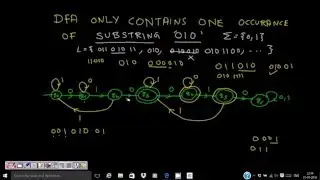 11 Deterministic Finite Automata (DFA): Only one occurence of substring 010