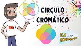Circulo cromático