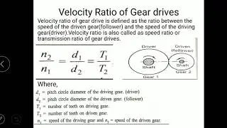 Gear Drives Lecture 4.7