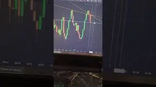 2000$  dollars  profit simple quotex trading strategies #quotex #binarytrading #trading