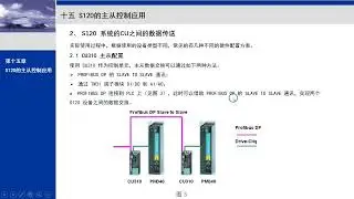 （15）S120的主从控制应用
