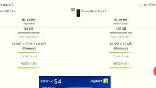Xiaomi Black Shark 2 vs Redmi K20 Pro full comparison ||
