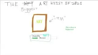 This is how the biggest art heist happened. #shorts