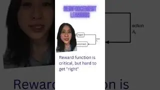 What is reinforcement learning from human feedback? #startup #generativeai