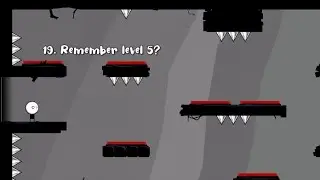 That Level Again in 2.2?
