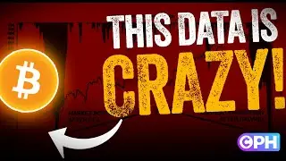 🚨THIS CAN CAUSE NEXT BULLRUN || BITCOIN AND ALT UPDATES IN HINDI