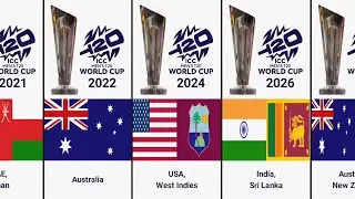 ICC T20 World Cup Host Country List from 2007 to 2030
