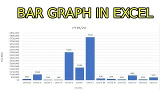 Bar Graph In Excel | Bar Chart In MS Excel Complete guide in Urdu Hindi