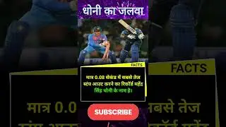 #dhoni #msdhoni #msd #mahi #cricket #cricketlover #doyouknow #captain #facts #trending #viralvideo