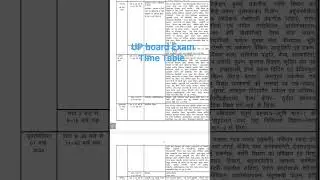 UP Board Exam Time Table Exam 2024