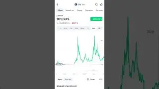 КУДА ВЛОЖИТЬ 1000$ в КРИПТЕ В 2023 году⁉️ смотри коменты #крипта #btc #btc2023 #crypto #криптавалюта