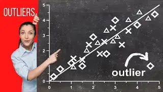Outliers Estatistica - Aula de Estatística #10