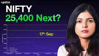 NIFTY Above Key Levels | Fed Meeting & US-India Talks Ahead | Upstox