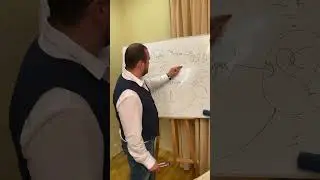 У созависимых, и зависимых слабое «Эго». Что делать?