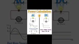 Power Calculations || 