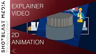 2D Animation Explainer Video Company How Does 2D Animation Work 2D Animated Motion Graphics Videos