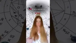 #астролог #знакизодиака