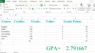 Calculating Grade Point Average of Students in Microsoft Excel