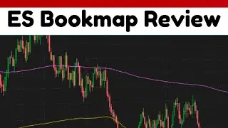 Daytrading ES with Bookmap and Tradefinder
