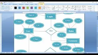 How to create ER Diagram for training Management System || ER Diagram || DBMS || Technology Expert