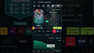 MADE 800K ON LEVEL UP TCHOUAMENI!💰 